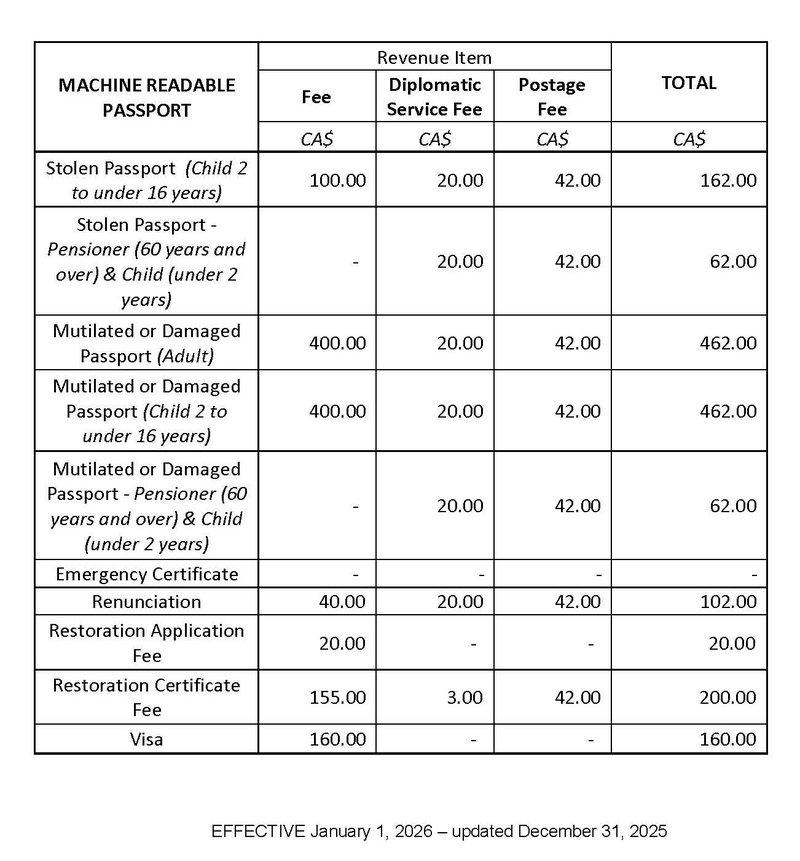 Revised Fees - Toronto_Page_2