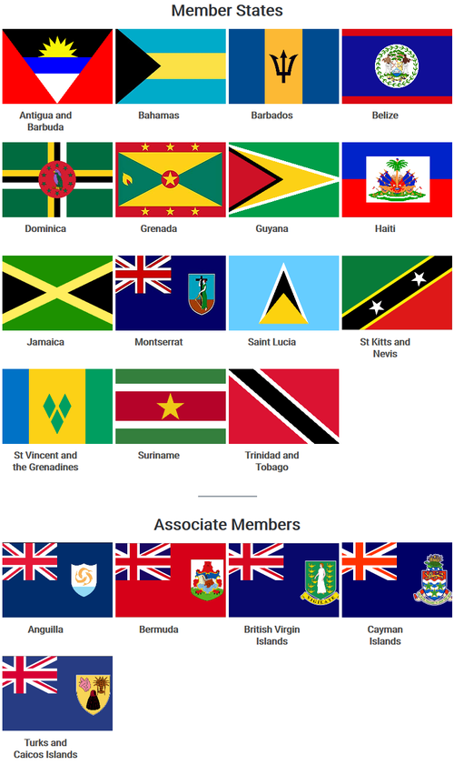 CARICOM Member States
