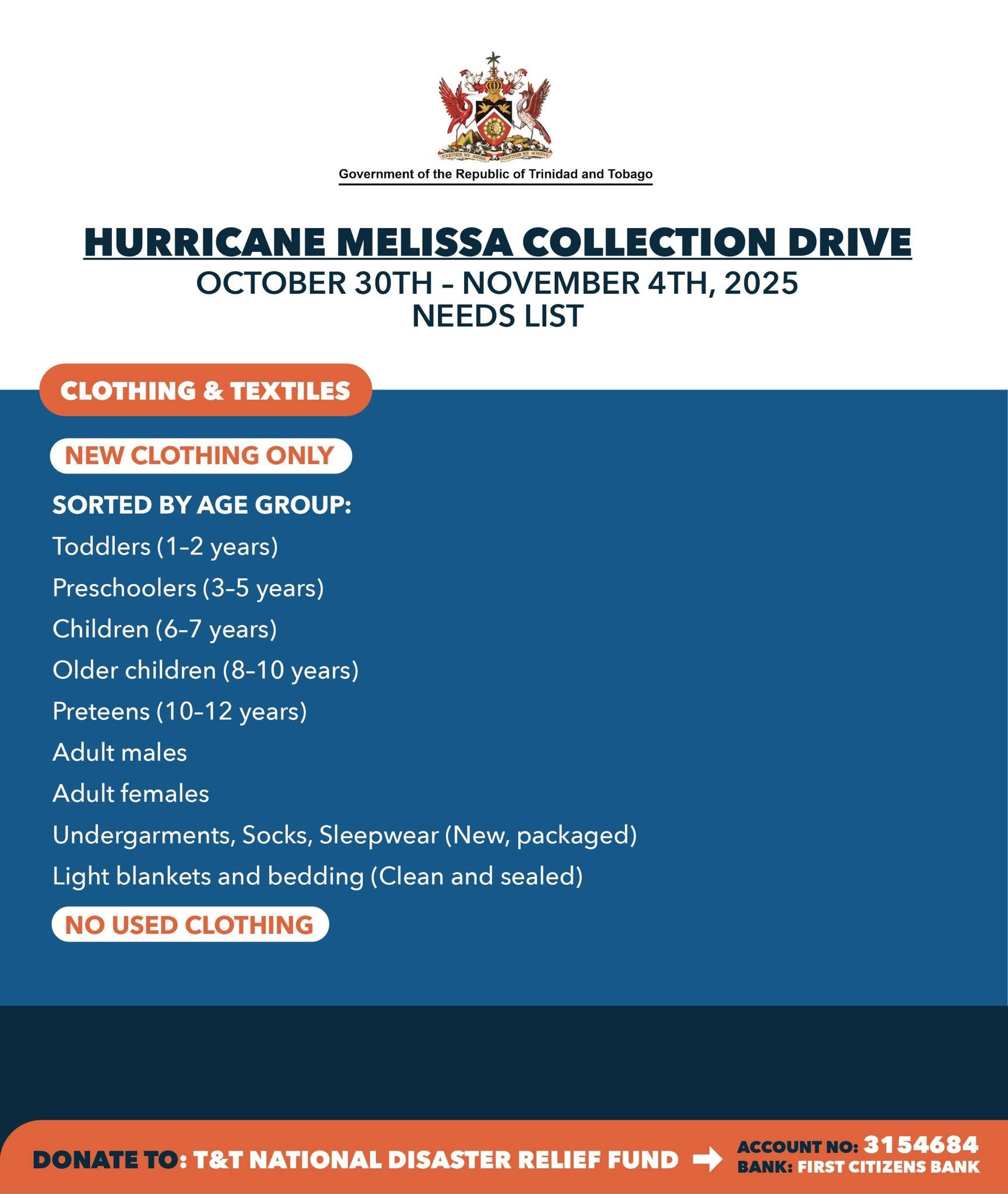 Clothes and Textiles List